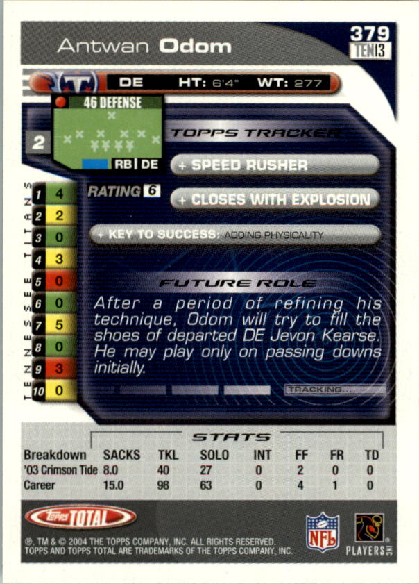 2004 Topps Total prima edizione carta calcio a scelta - Foto 381 di 495