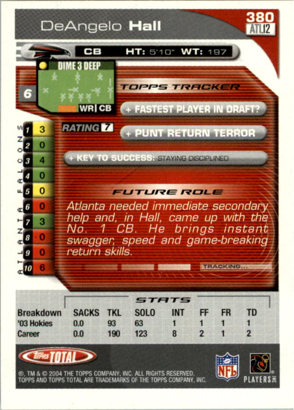 2004 Topps Total prima edizione carta calcio a scelta - Foto 383 di 495