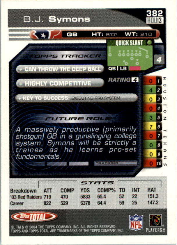 2004 Topps Total prima edizione carta calcio a scelta - Foto 385 di 495