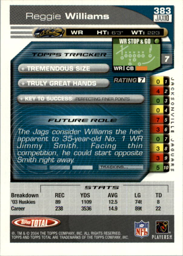 2004 Topps Total prima edizione carta calcio a scelta - Foto 387 di 495