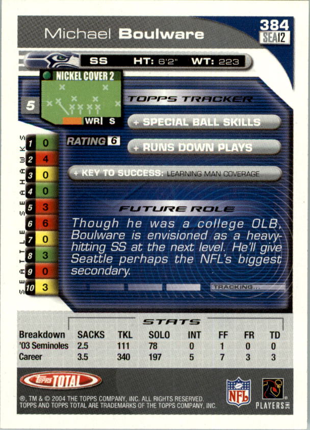 2004 Topps Total prima edizione carta calcio a scelta - Foto 389 di 495
