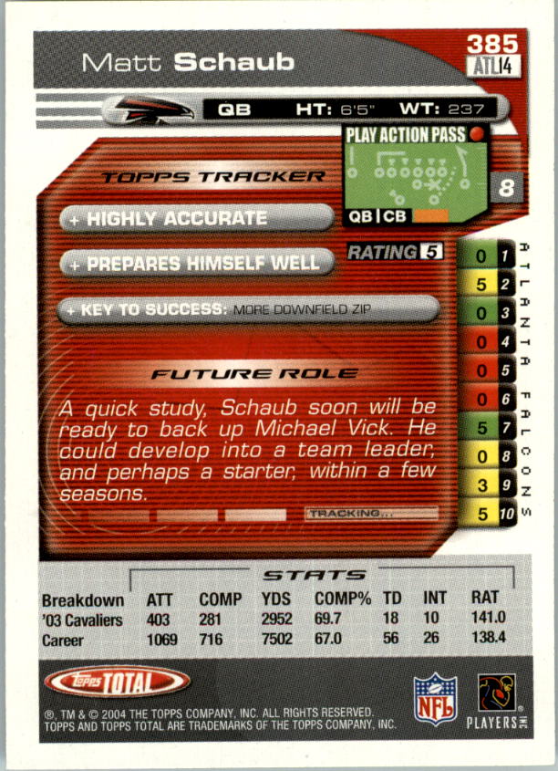 2004 Topps Total prima edizione carta calcio a scelta - Foto 391 di 495