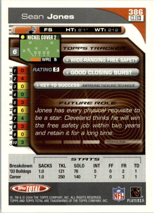 2004 Topps Total prima edizione carta calcio a scelta - Foto 393 di 495