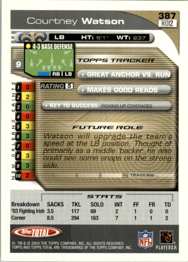 2004 Topps Total prima edizione carta calcio a scelta - Foto 395 di 495