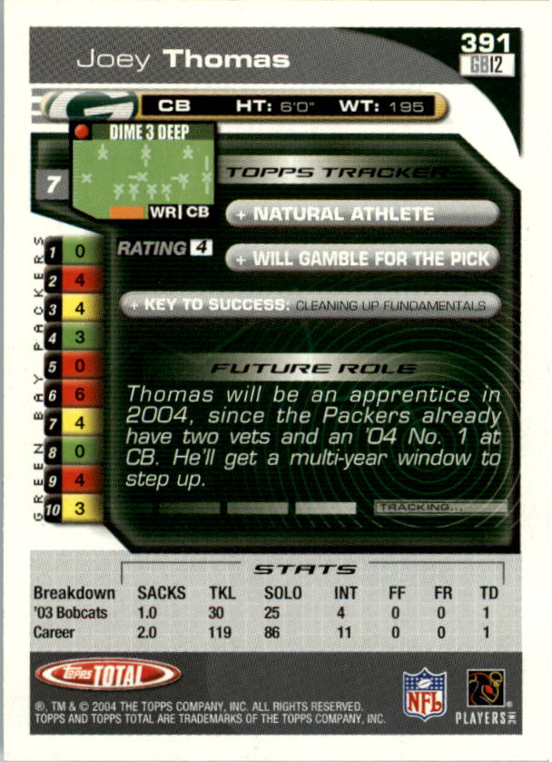 2004 Topps Total prima edizione carta calcio a scelta - Foto 403 di 495