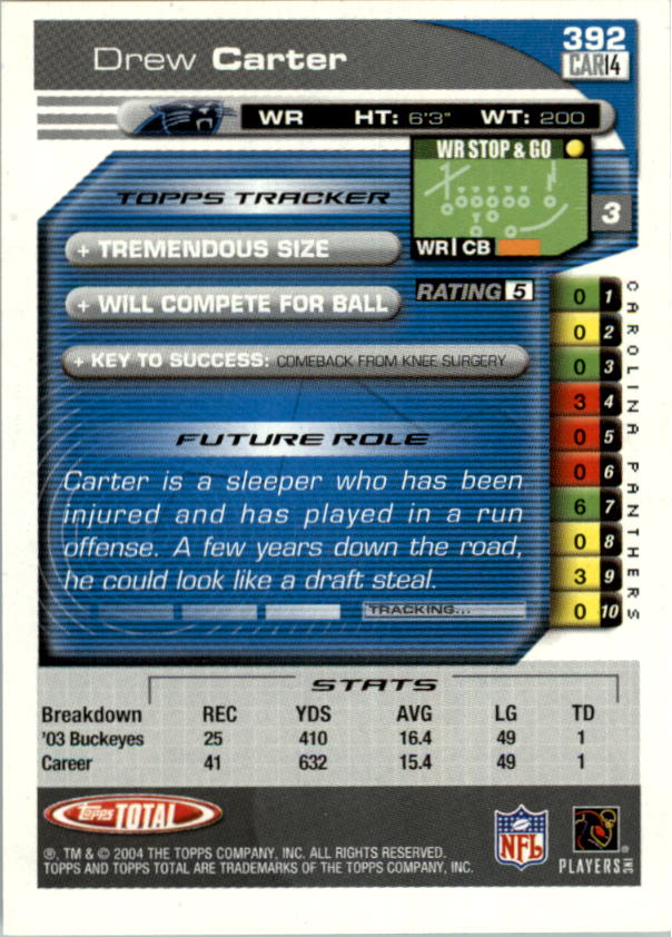 2004 Topps Total prima edizione carta calcio a scelta - Foto 405 di 495