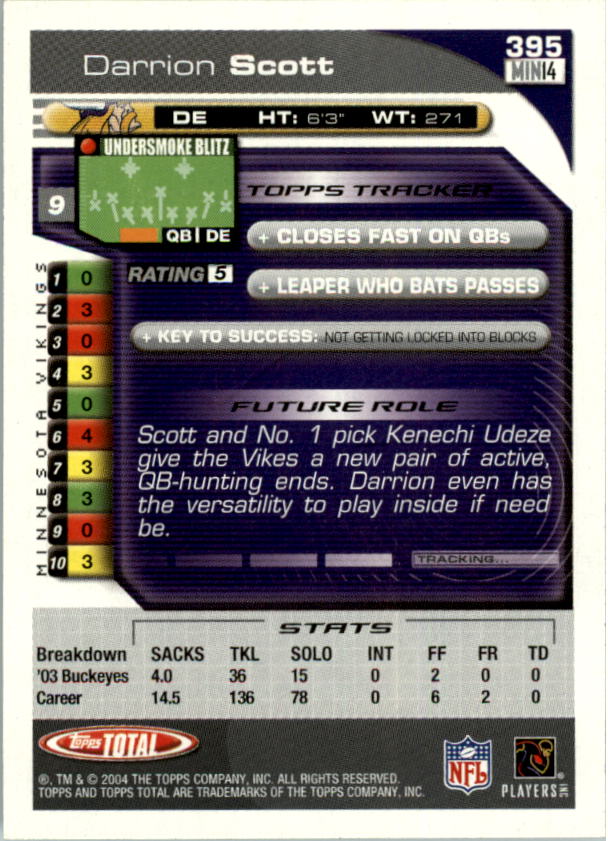 2004 Topps Total prima edizione carta calcio a scelta - Foto 411 di 495