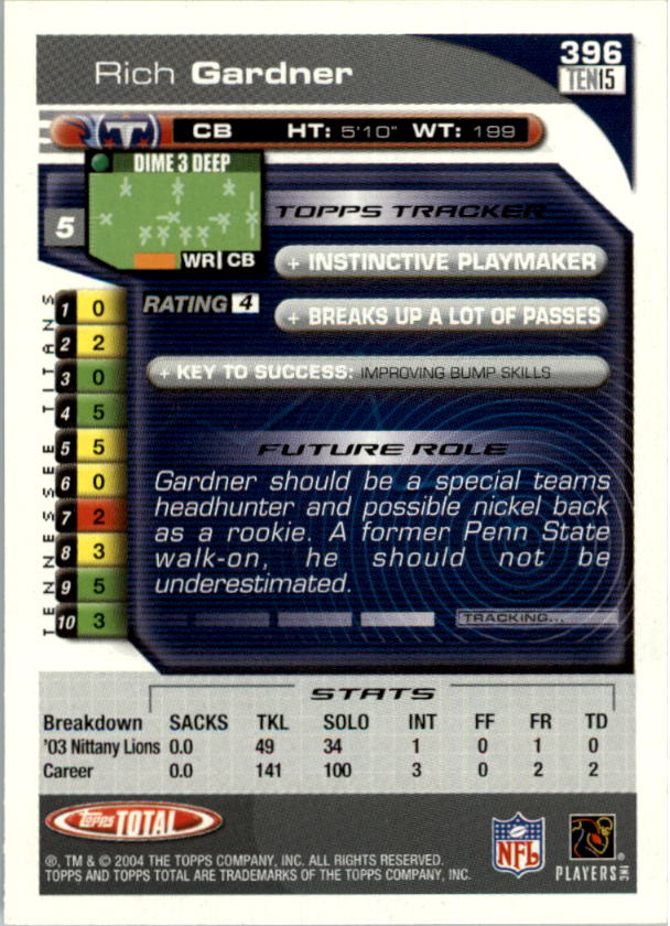 2004 Topps Total prima edizione carta calcio a scelta - Foto 413 di 495