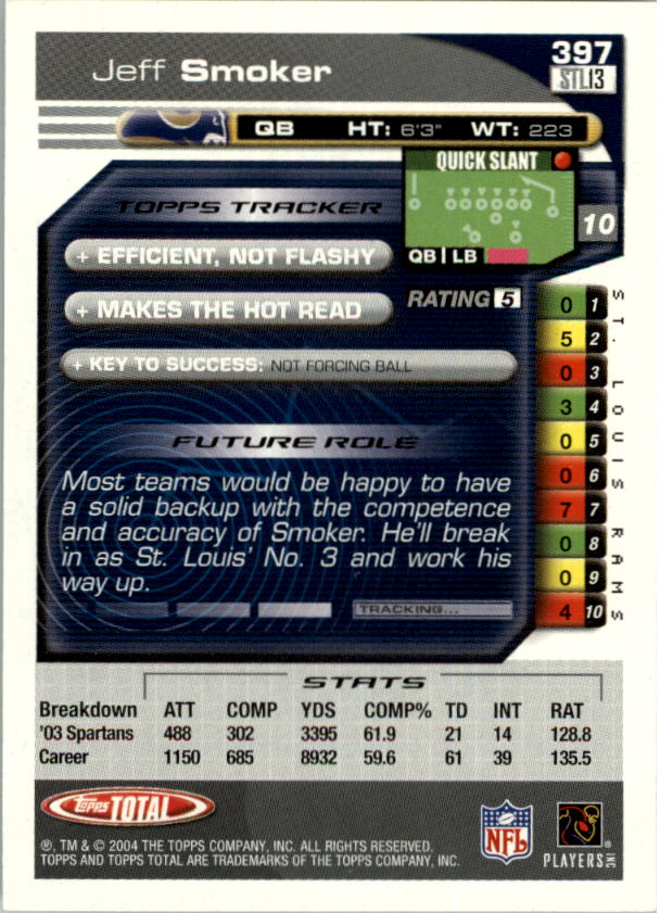 2004 Topps Total prima edizione carta calcio a scelta - Foto 415 di 495