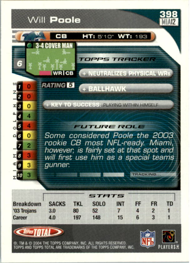 2004 Topps Total prima edizione carta calcio a scelta - Foto 417 di 495