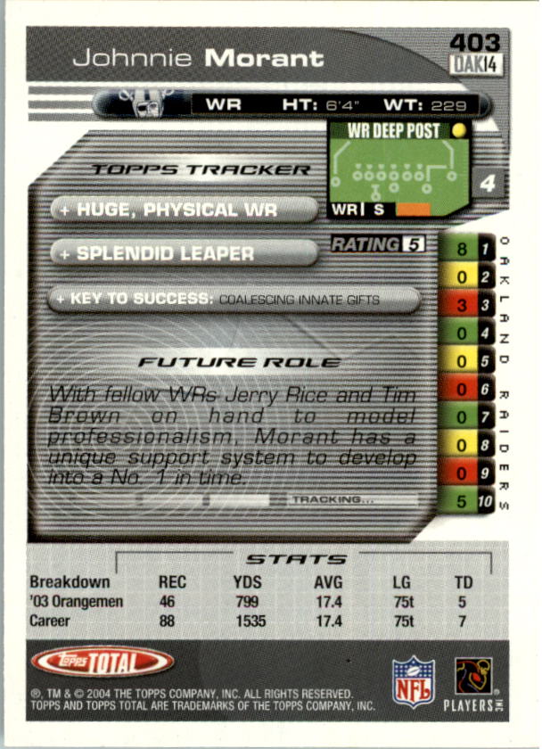2004 Topps Total prima edizione carta calcio a scelta - Foto 425 di 495
