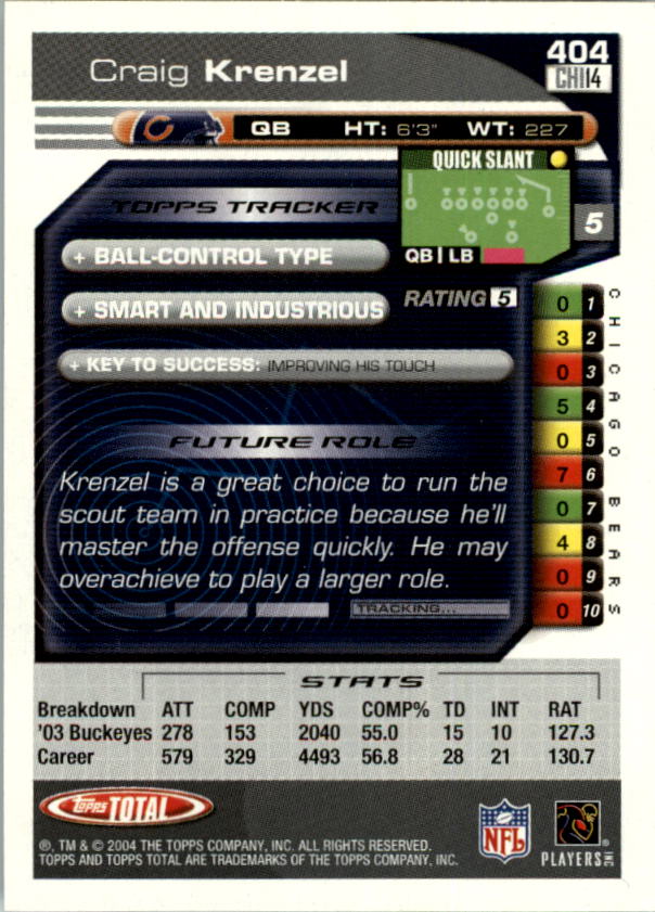 2004 Topps Total prima edizione carta calcio a scelta - Foto 427 di 495