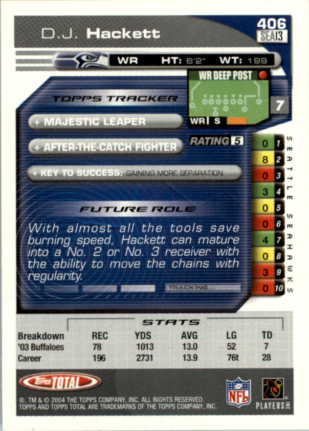 2004 Topps Total prima edizione carta calcio a scelta - Foto 431 di 495
