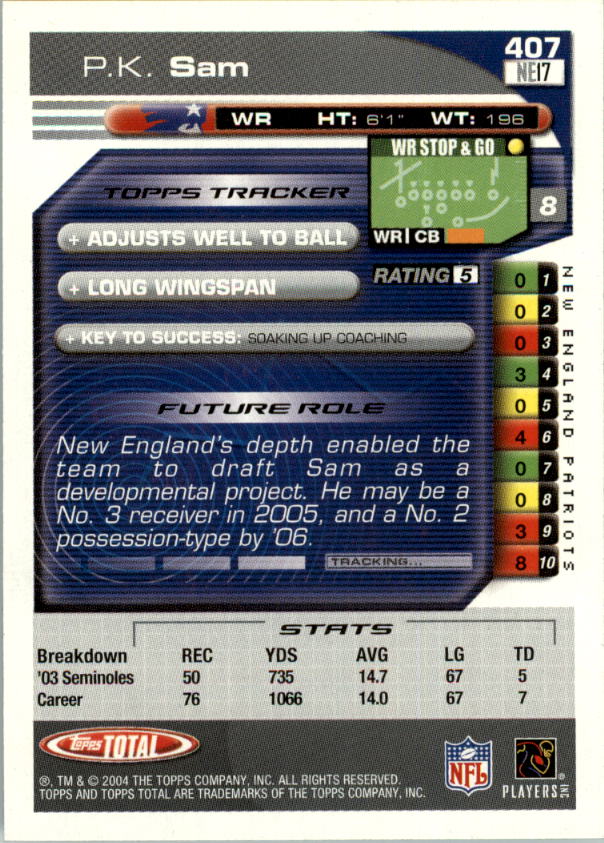 2004 Topps Total prima edizione carta calcio a scelta - Foto 433 di 495