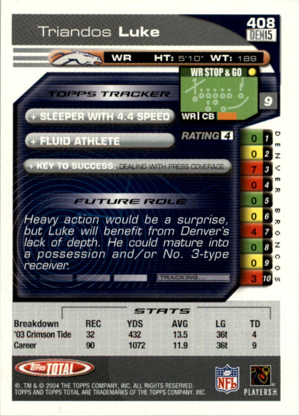 2004 Topps Total prima edizione carta calcio a scelta - Foto 435 di 495