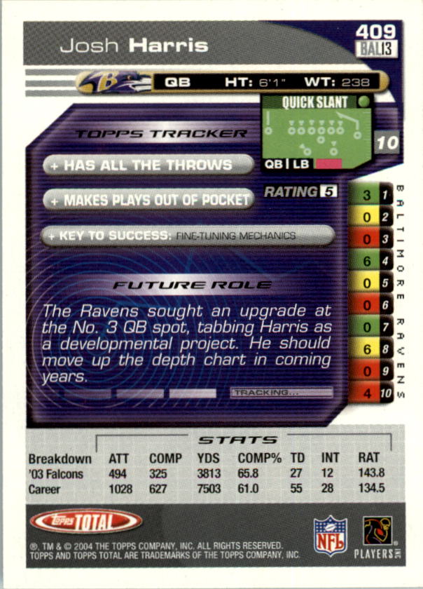 2004 Topps Total prima edizione carta calcio a scelta - Foto 437 di 495