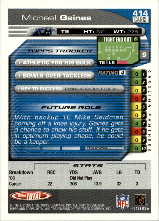 2004 Topps Total prima edizione carta calcio a scelta - Foto 445 di 495