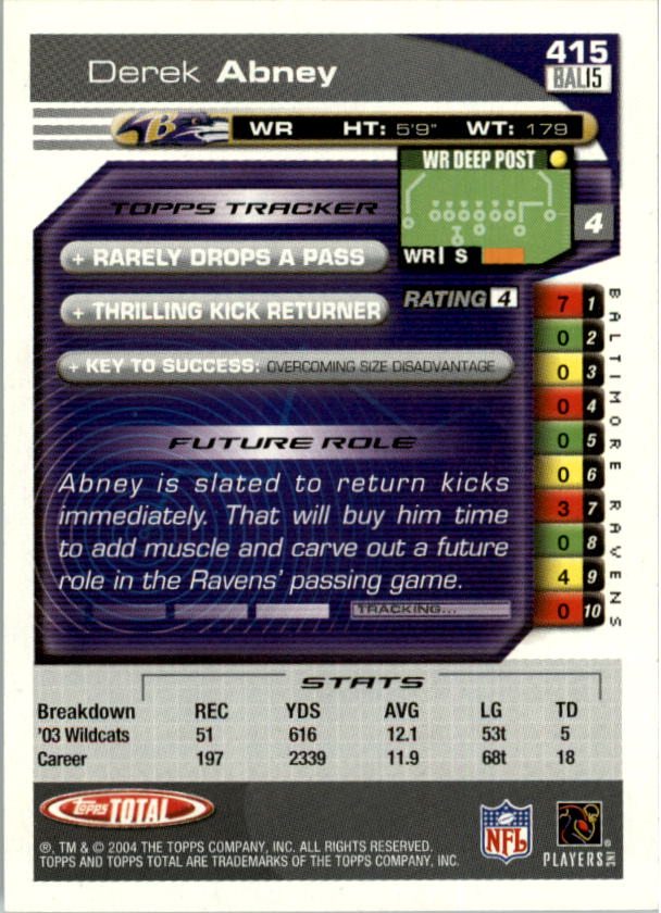 2004 Topps Total prima edizione carta calcio a scelta - Foto 447 di 495