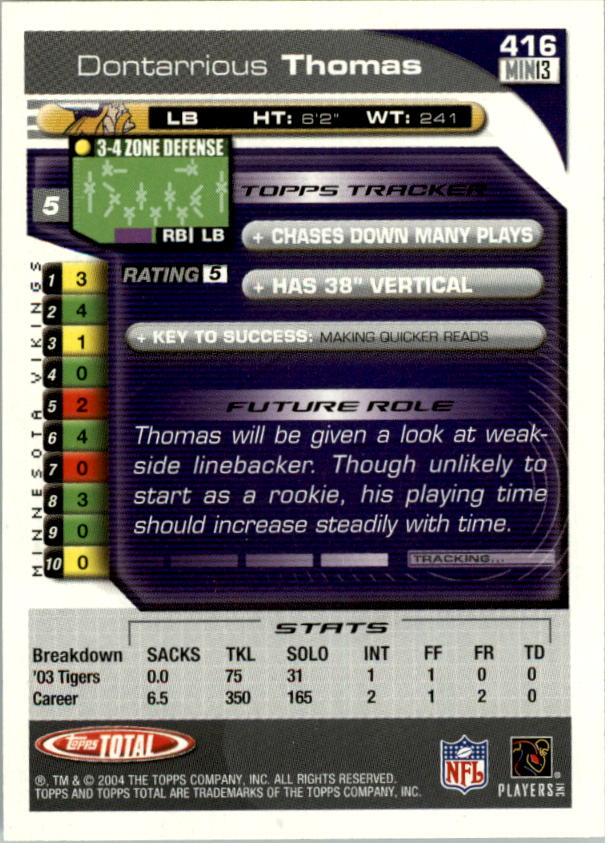 2004 Topps Total prima edizione carta calcio a scelta - Foto 449 di 495