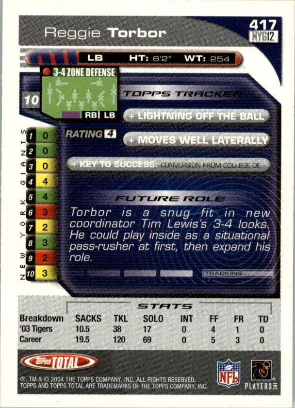 2004 Topps Total prima edizione carta calcio a scelta - Foto 451 di 495