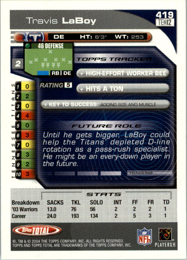 2004 Topps Total prima edizione carta calcio a scelta - Foto 455 di 495