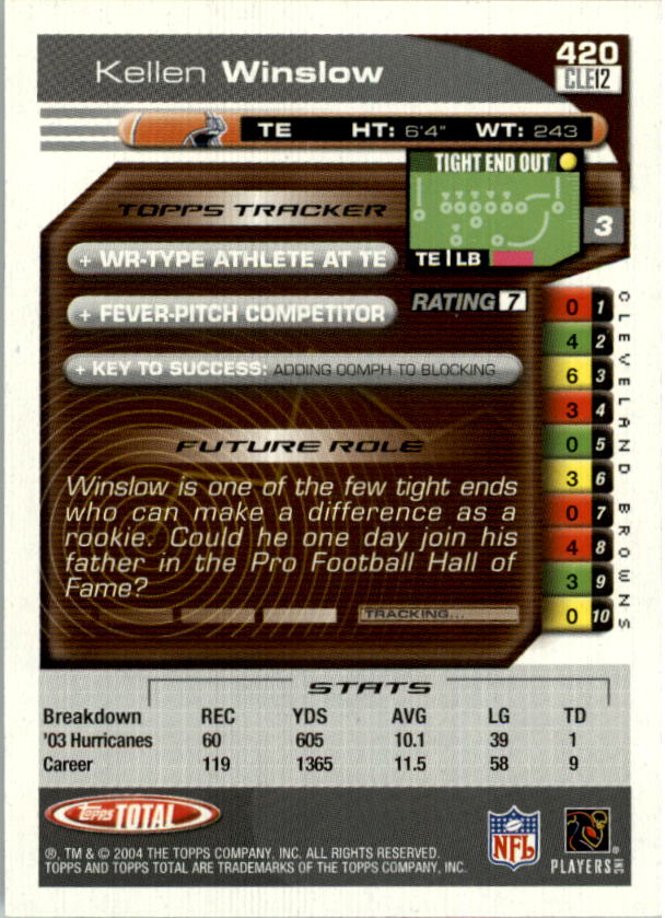 2004 Topps Total prima edizione carta calcio a scelta - Foto 457 di 495