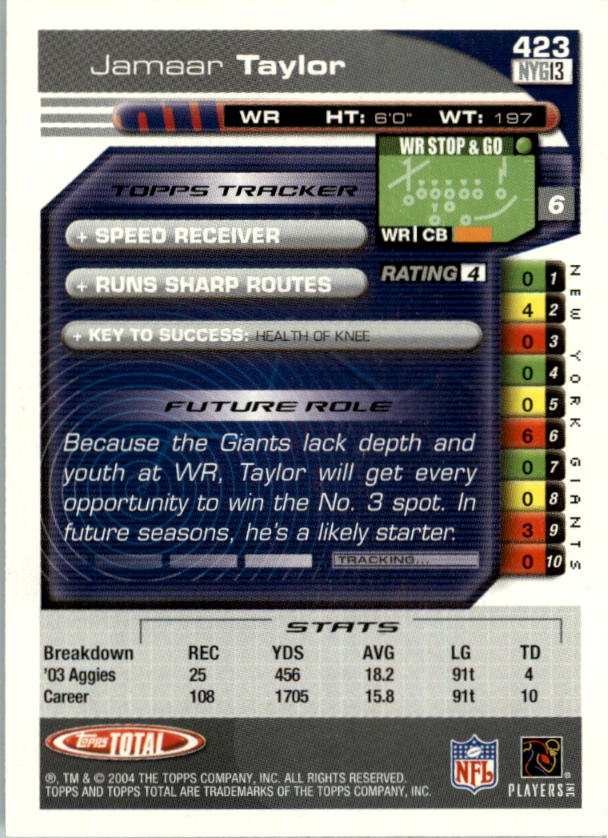 2004 Topps Total prima edizione carta calcio a scelta - Foto 463 di 495