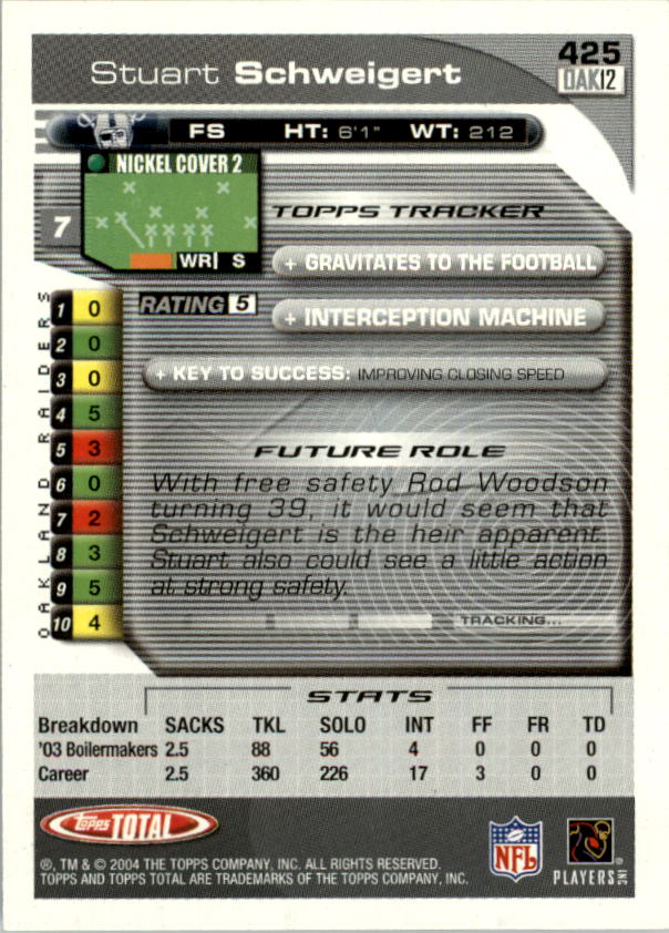 2004 Topps Total prima edizione carta calcio a scelta - Foto 465 di 495
