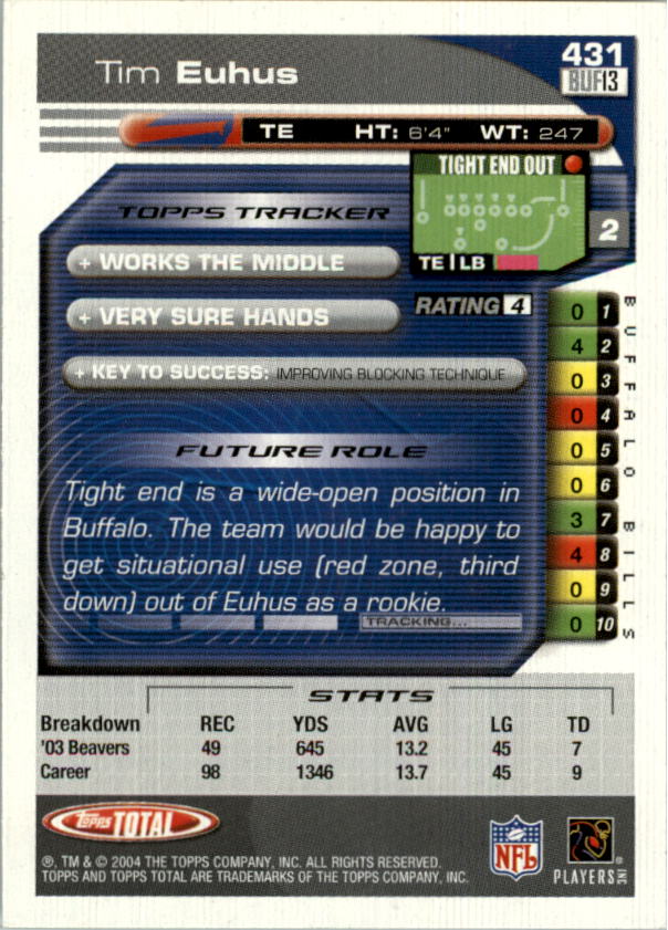 2004 Topps Total prima edizione carta calcio a scelta - Foto 477 di 495