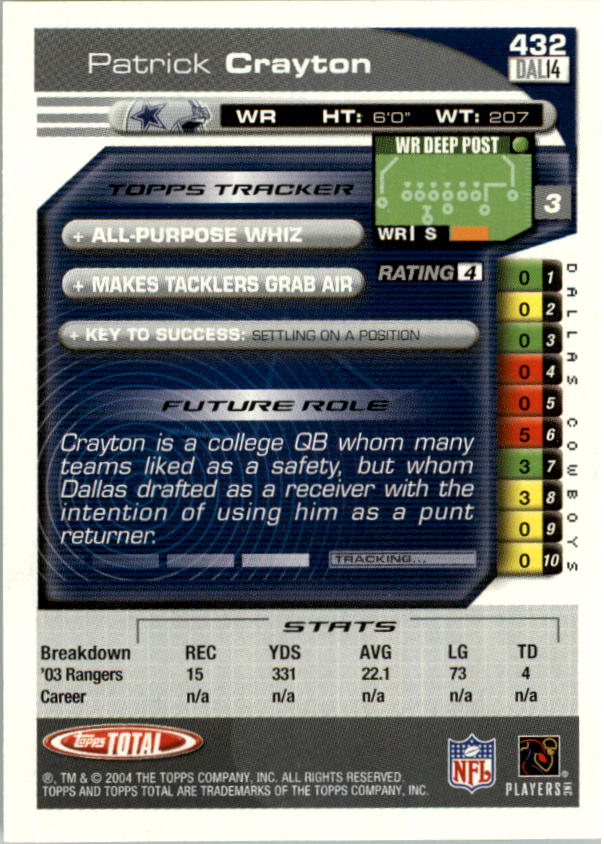 2004 Topps Total prima edizione carta calcio a scelta - Foto 479 di 495