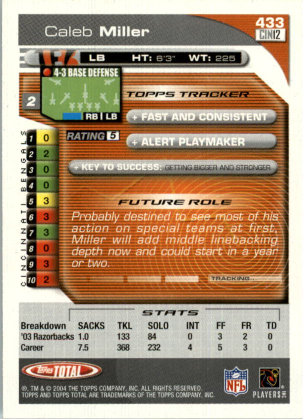 2004 Topps Total prima edizione carta calcio a scelta - Foto 481 di 495