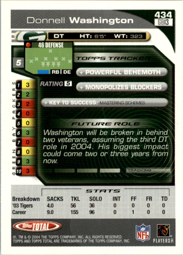 2004 Topps Total prima edizione carta calcio a scelta - Foto 483 di 495