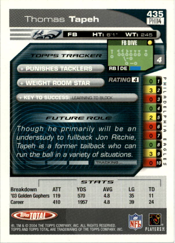 2004 Topps Total prima edizione carta calcio a scelta - Foto 485 di 495