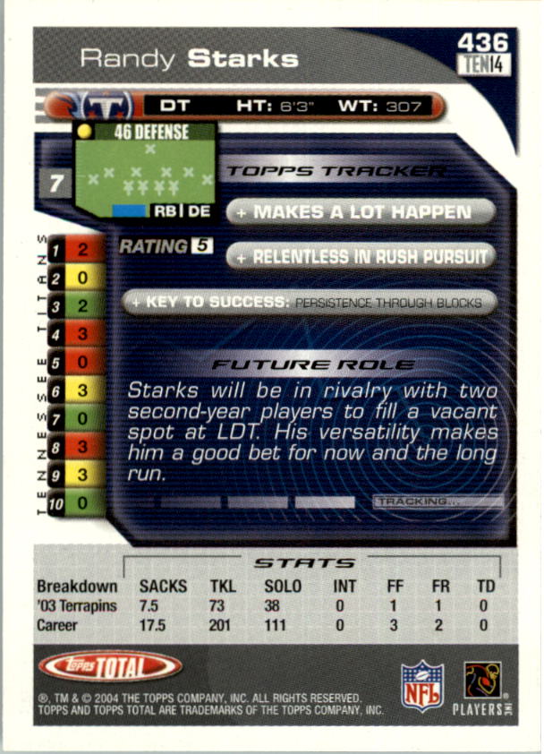 2004 Topps Total prima edizione carta calcio a scelta - Foto 487 di 495