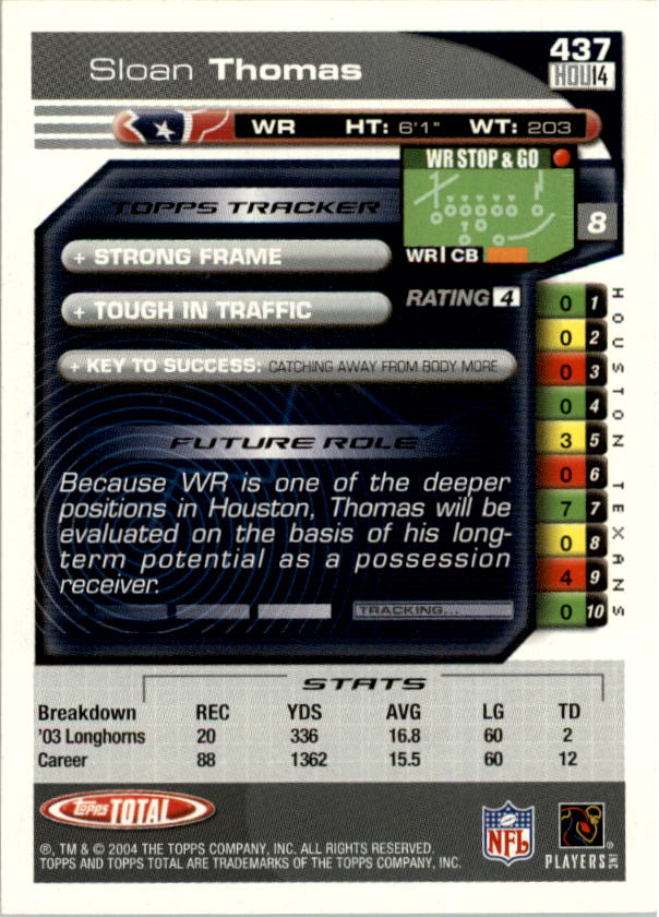 2004 Topps Total prima edizione carta calcio a scelta - Foto 489 di 495