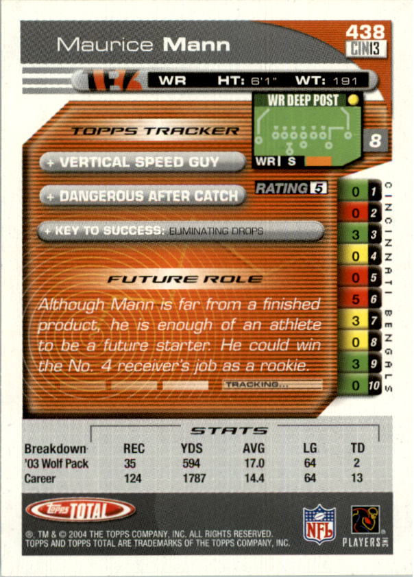 2004 Topps Total prima edizione carta calcio a scelta - Foto 491 di 495