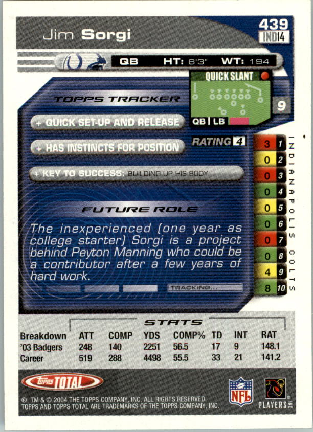 2004 Topps Total prima edizione carta calcio a scelta - Foto 493 di 495
