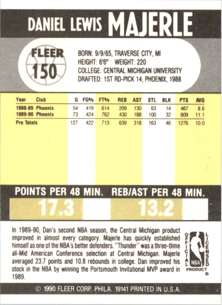 1990-91 Fleer Basketball Card Pick - Picture 297 of 393