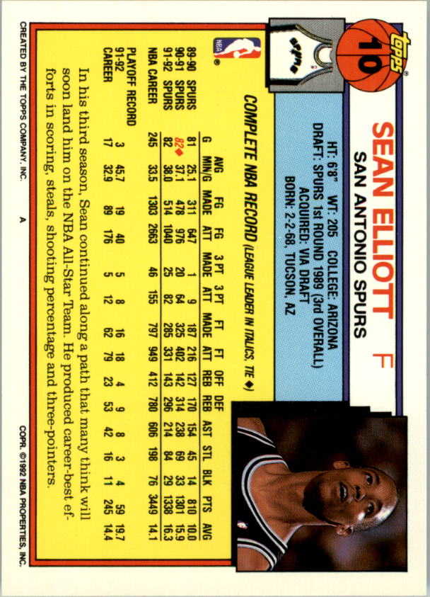 1992-93 Topps Basketball Card Pick 2-250