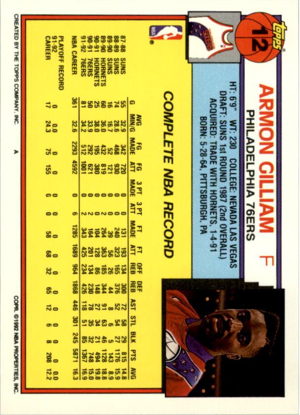 1992-93 Topps Basketball Card Pick 2-250