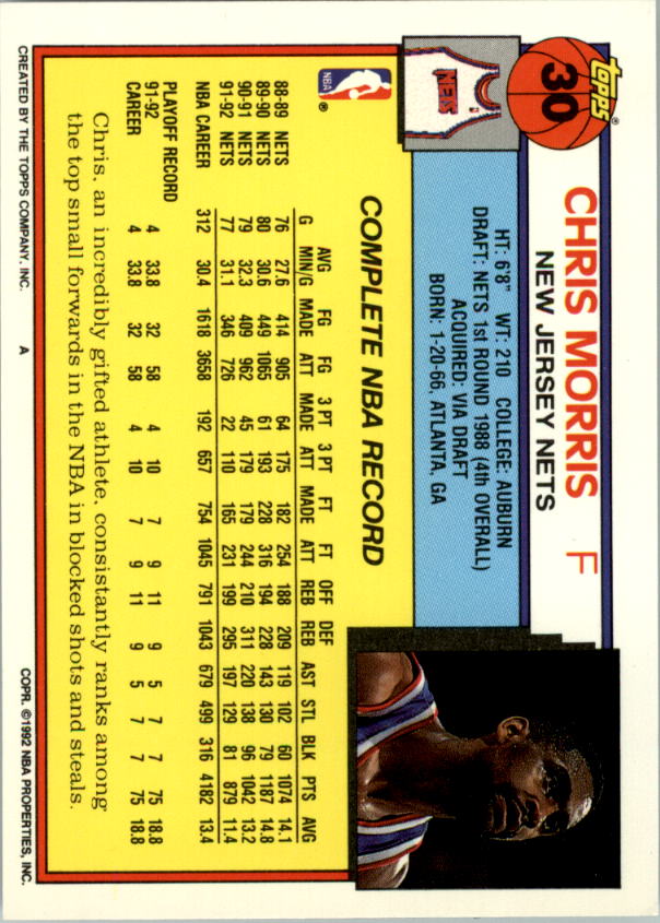 1992-93 Topps Basketball Card Pick 2-250