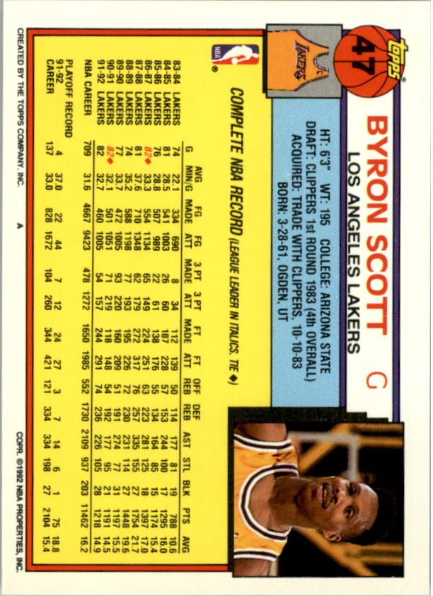 1992-93 Topps Basketball Card Pick 2-250