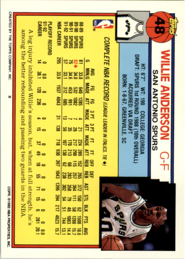 1992-93 Topps Basketball Card Pick 2-250