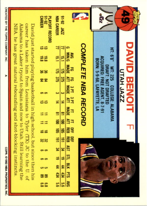 1992-93 Topps Basketball Card Pick 2-250