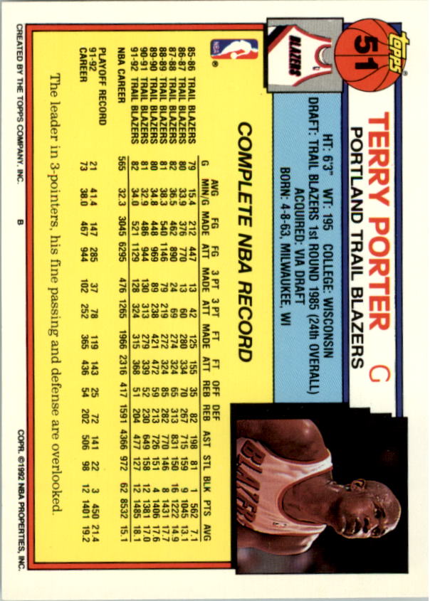 1992-93 Topps Basketball Card Pick 2-250