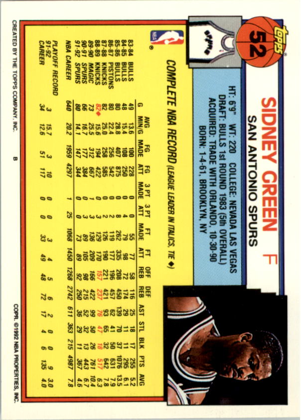 1992-93 Topps Basketball Card Pick 2-250