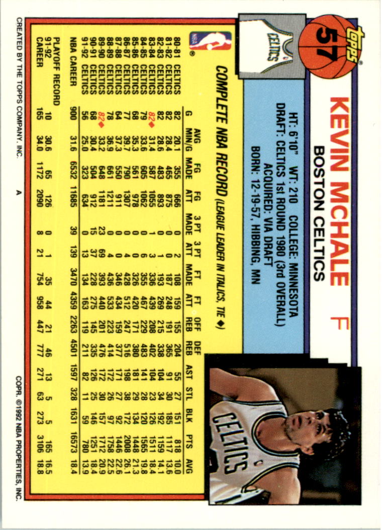 1992-93 Topps Basketball Card Pick 2-250