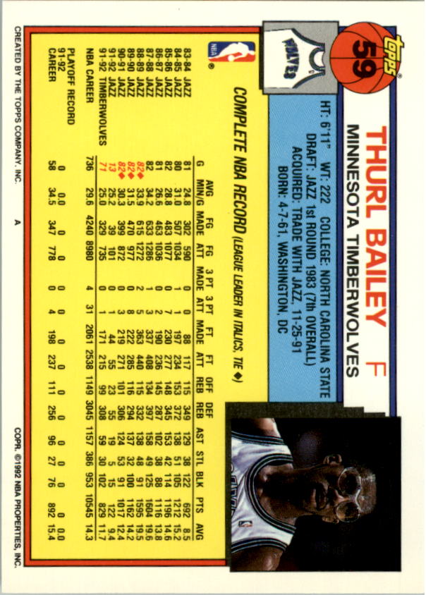 1992-93 Topps Basketball Card Pick 2-250