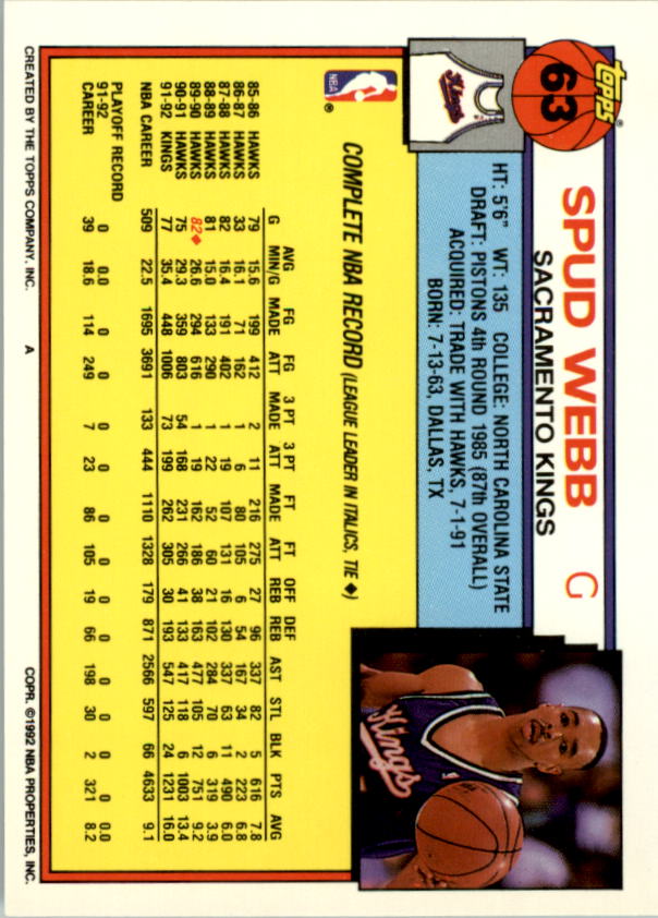 1992-93 Topps Basketball Card Pick 2-250