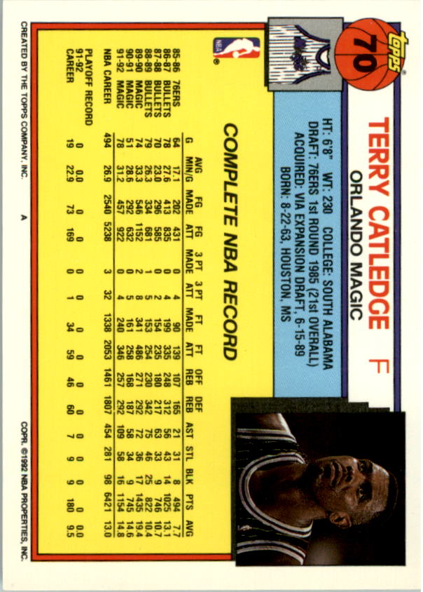 1992-93 Topps Basketball Card Pick 2-250